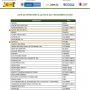 Expodefensa2019_lista de expositores191109_Page_1
